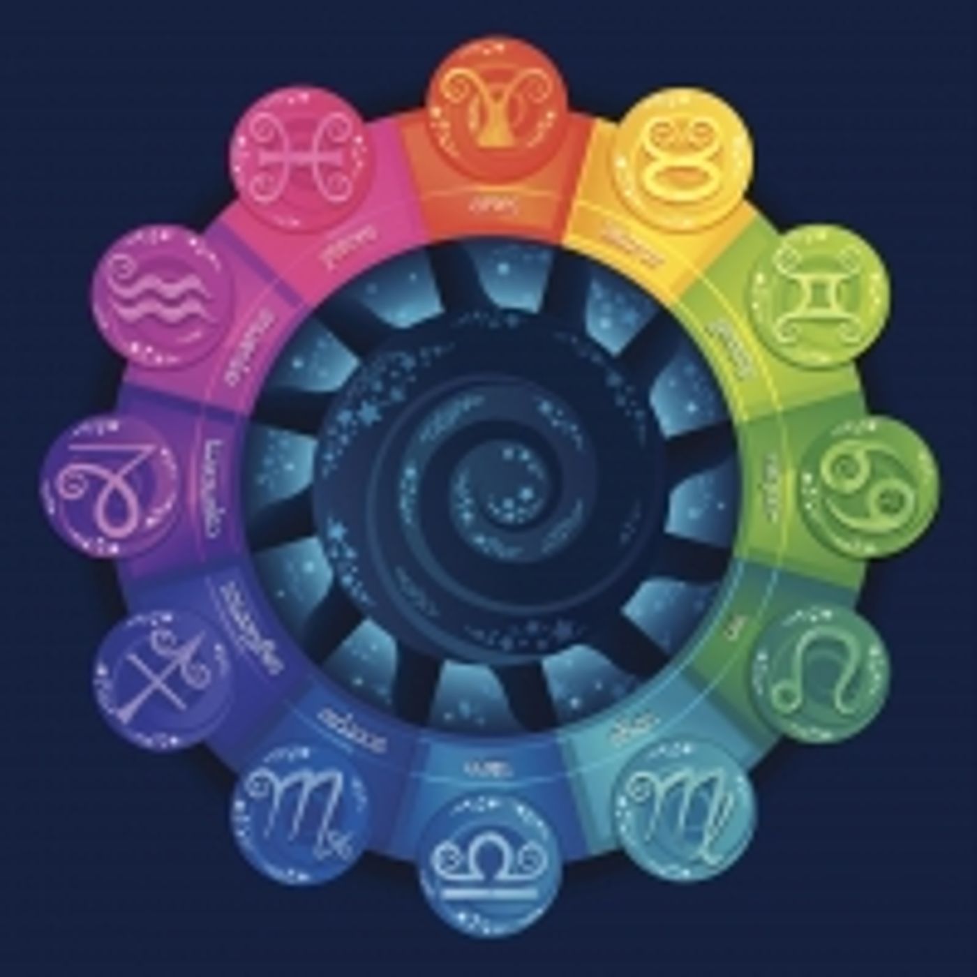 Student Blog: Zodiac Signs of Tony-Nominated Musicals