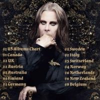 Ozzy Osbourne Sets New Precedent With Biggest Global Chart Entries In His Six-Decade…
