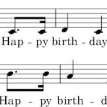 Feature: Monthly Quiz - Music Stars Born This Month