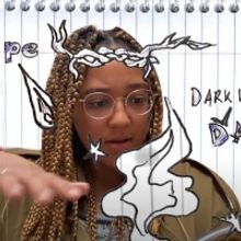 Laguna Playhouse Education Presents Its Fall Acting Conservatory