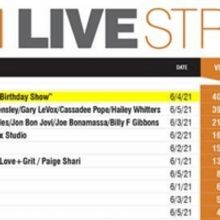 Deana Martin Hits Pollstar's Top Spot On Worldwide Livestream Chart For Week Of June
