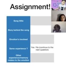 VIDEO: Inside Hi Jakarta's WORLD THEATRE DAY BASH Workshop