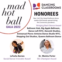 Honorees Announced For MAD HOT BALL 2022