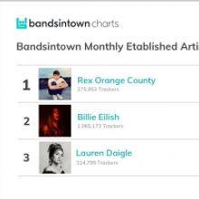 Bandsintown Launches Live Music Charts