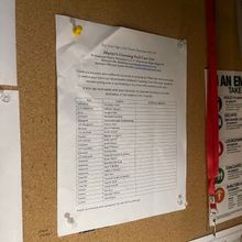 Student Blog: Redefining rejection