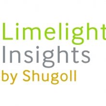 Survey of Washington, D.C. Theatregoers Reveals Most Are Unwilling to Return to Theat