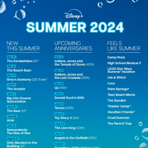 Video: See the Hulu on Disney+ Summer Lineup; Watch New Sizzle Reel