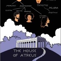 THE HOUSE OF ATREUS to Kick Off Brave New World Repertory Theatre 2022-23 Season