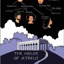 THE HOUSE OF ATREUS to Kick Off Brave New World Repertory Theatre 2022-23 Season