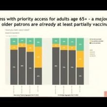 Amazon Partners With New Jersey Theatre Alliance To Support Reopening Of State's Thea