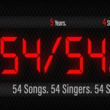 Jackie Hoffman, David Burtka, Mara Wilson & More to Star in 54/54/54 at 54 Below