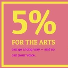 Rally for the Arts Results in Half a Million Dollars for Bergen County