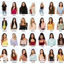 Thirty-Two Bachelorettes Look to Capture Matt James' Heart on THE BACHELOR