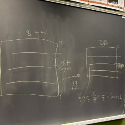 Student Blog: Just Do It (Yourself)!