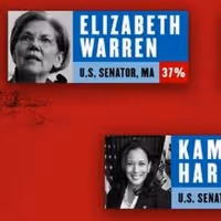 Elizabeth Warren Gains Momentum In THE GREAT SOCIETY Primary Week 2