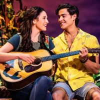 State Theatre New Jersey to Present Jimmy Buffett's ESCAPE TO MARGARITAVILLE in…