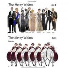 Updated Casting For New Philharmonic's Production Of THE MERRY WIDOW