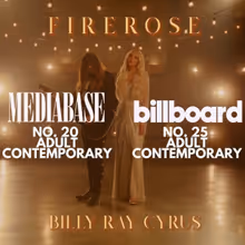 FIREROSE and Billy Ray Cyrus' 'Plans' Climbs to No. 20 on Mediabase's Adult…