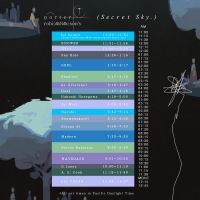 Porter Robinson Presents SECRET SKY FESTIVAL Tomorrow