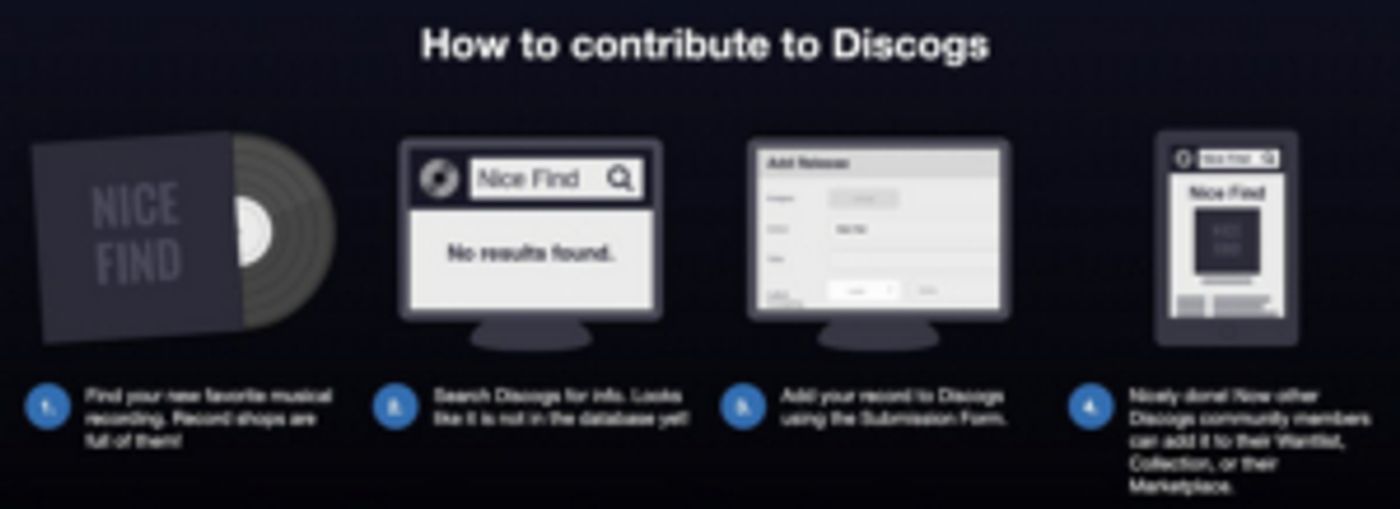 Discogs Launches September Pledge Initiative 'S.P.IN.' to Diversify Database  Image
