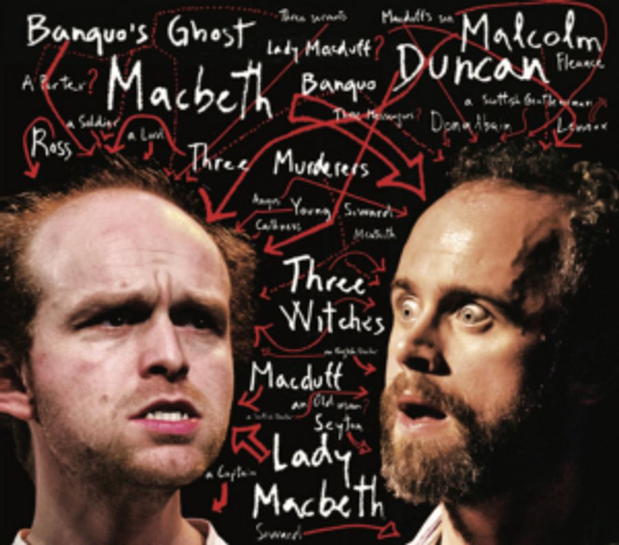 University of Notre Dame Stages 2-Man MACBETH Image