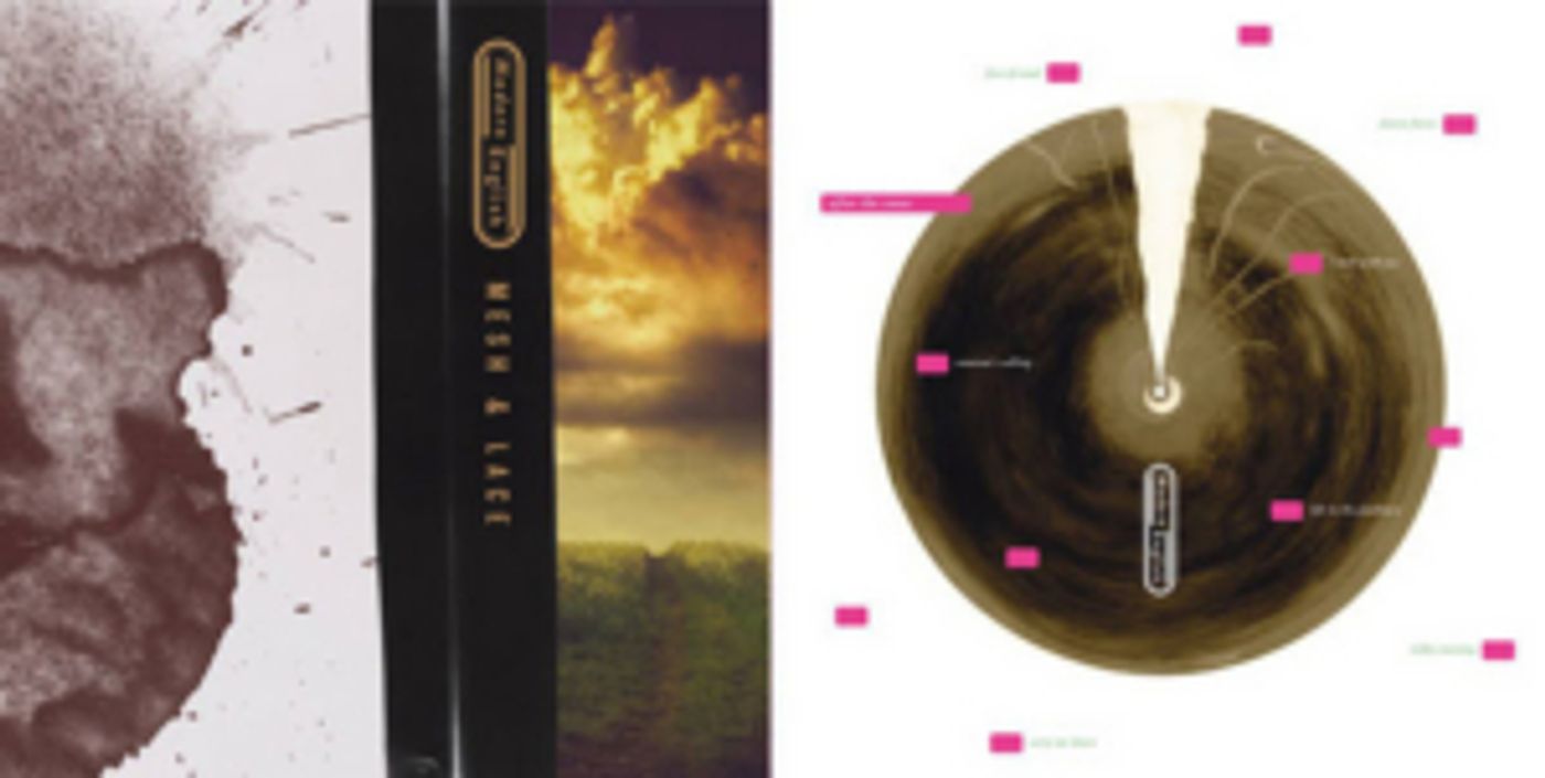 Modern English Reissues First Two Albums 'Mesh & Lace' and 'After the Snow'  Image