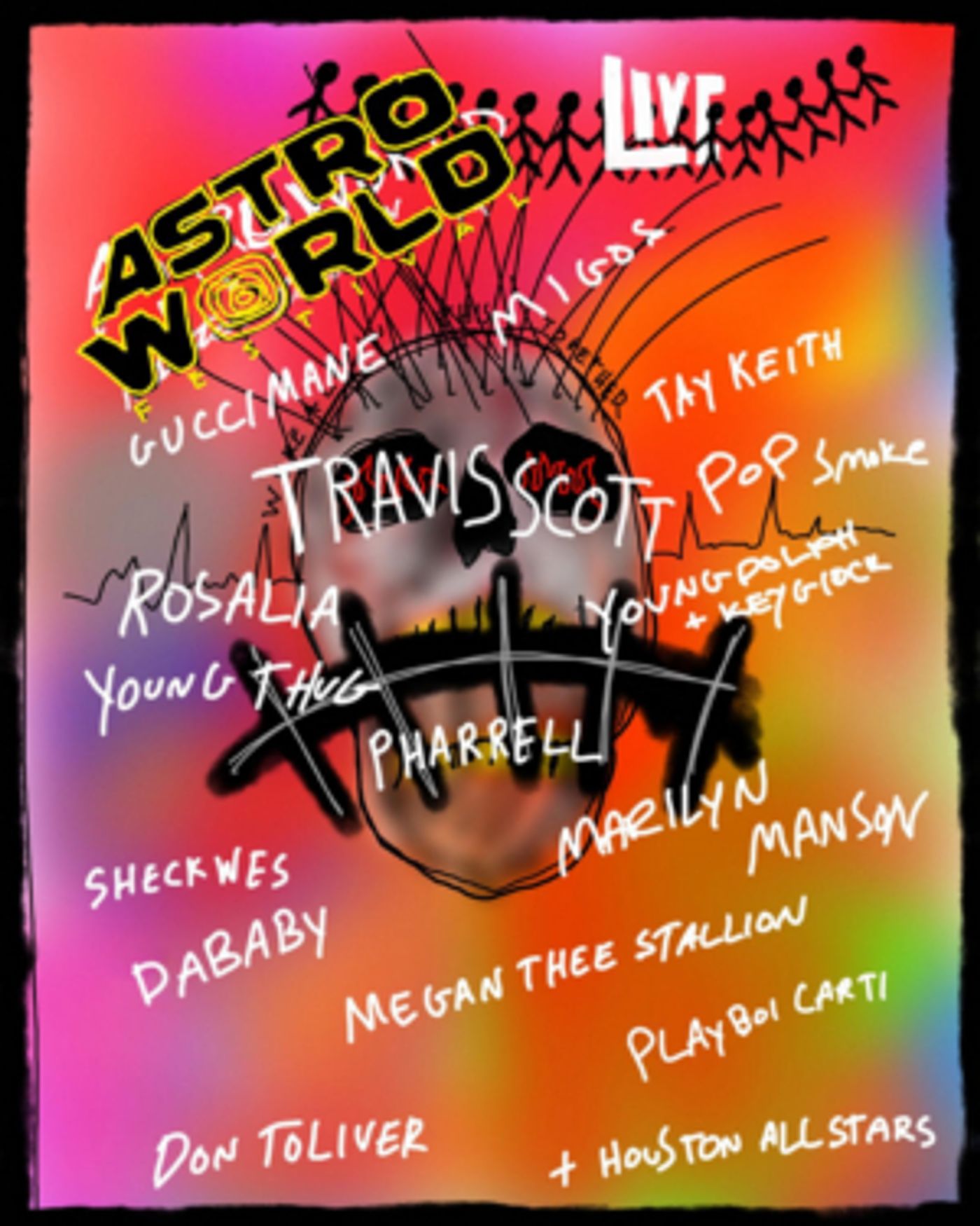 Travis Scott's Second Annual Astroworld Festival Announces Full Lineup, Featuring Rosalia, Migos, Pharrell, & More!  Image