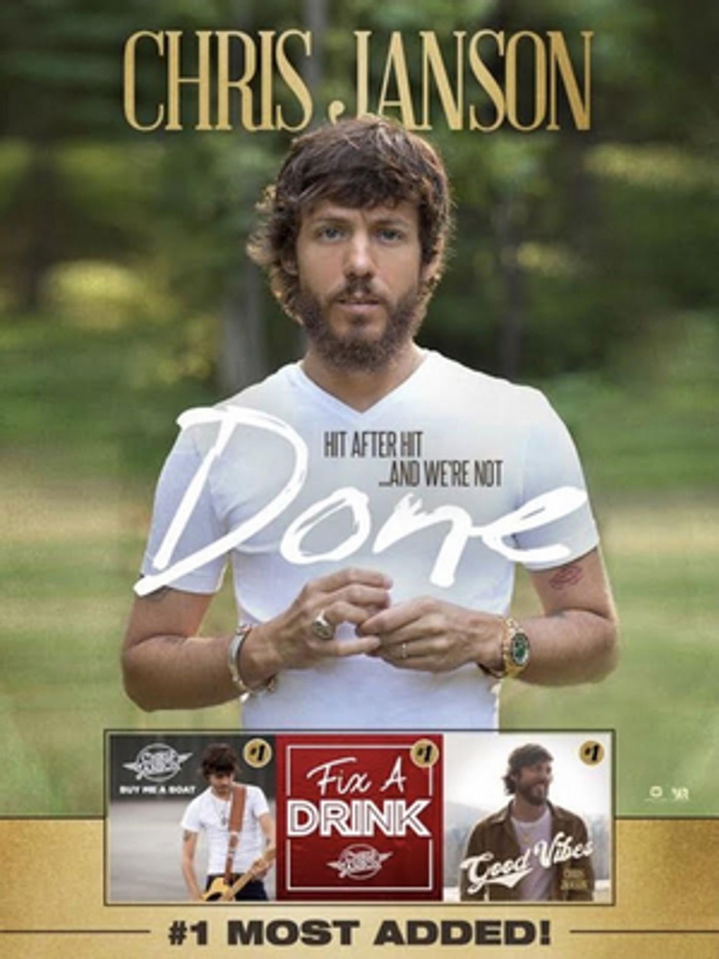 Chris Janson's 'Done' Most Added at Country Radio This Week  Image