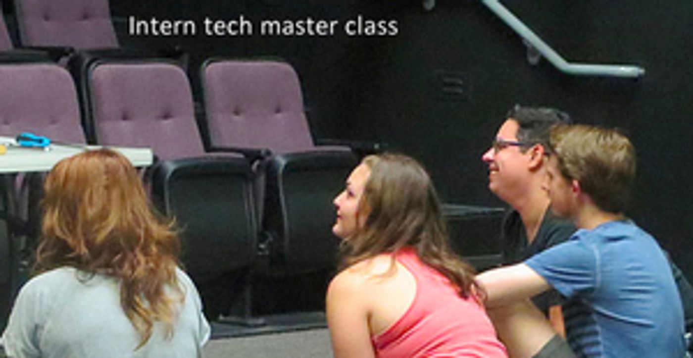 Playhouse on Park is Now Accepting Applications for Their 2020 Summer Internship Program  Image