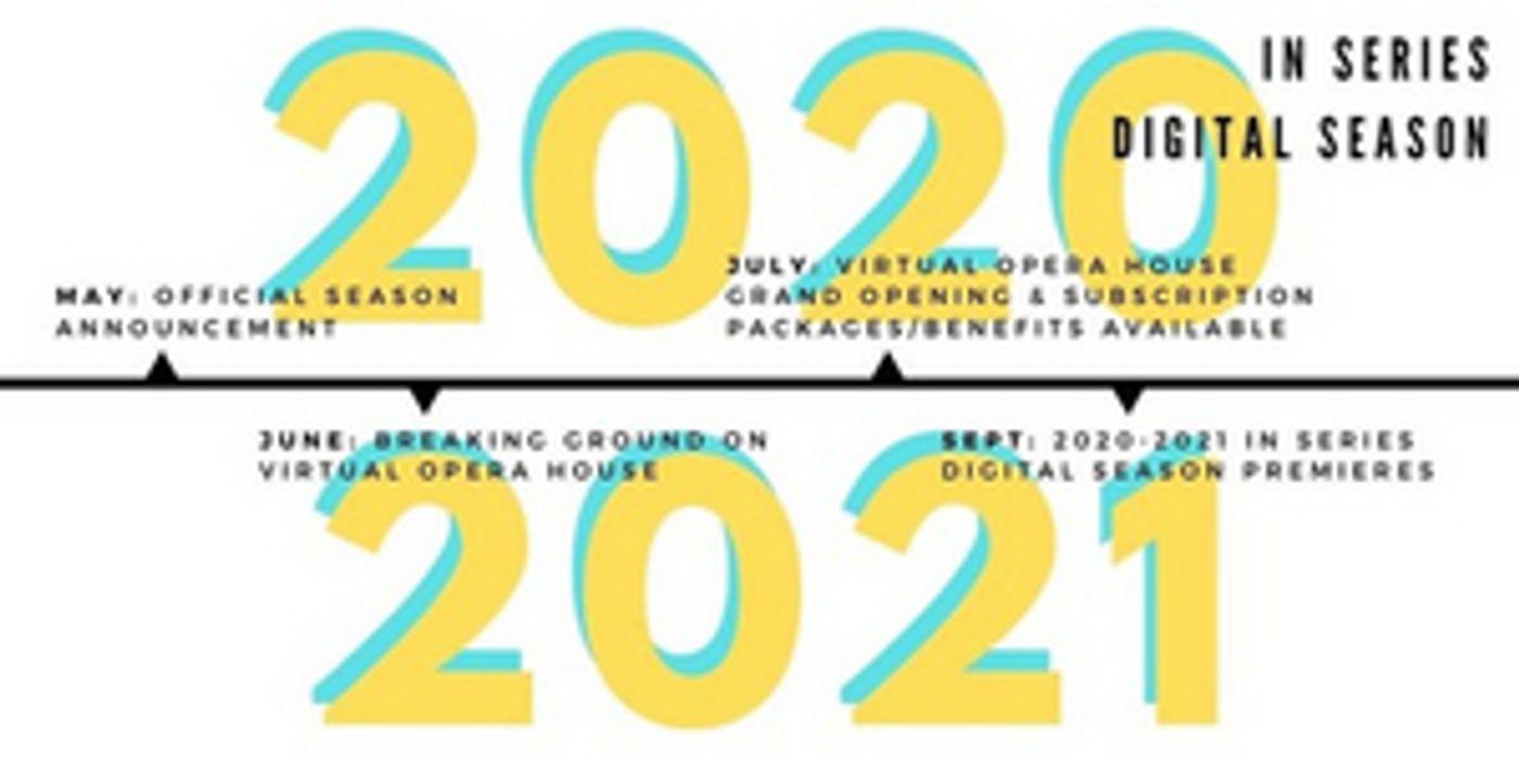 VIDEO: IN Series Will Move its Full 2020-21 Season Online  Image