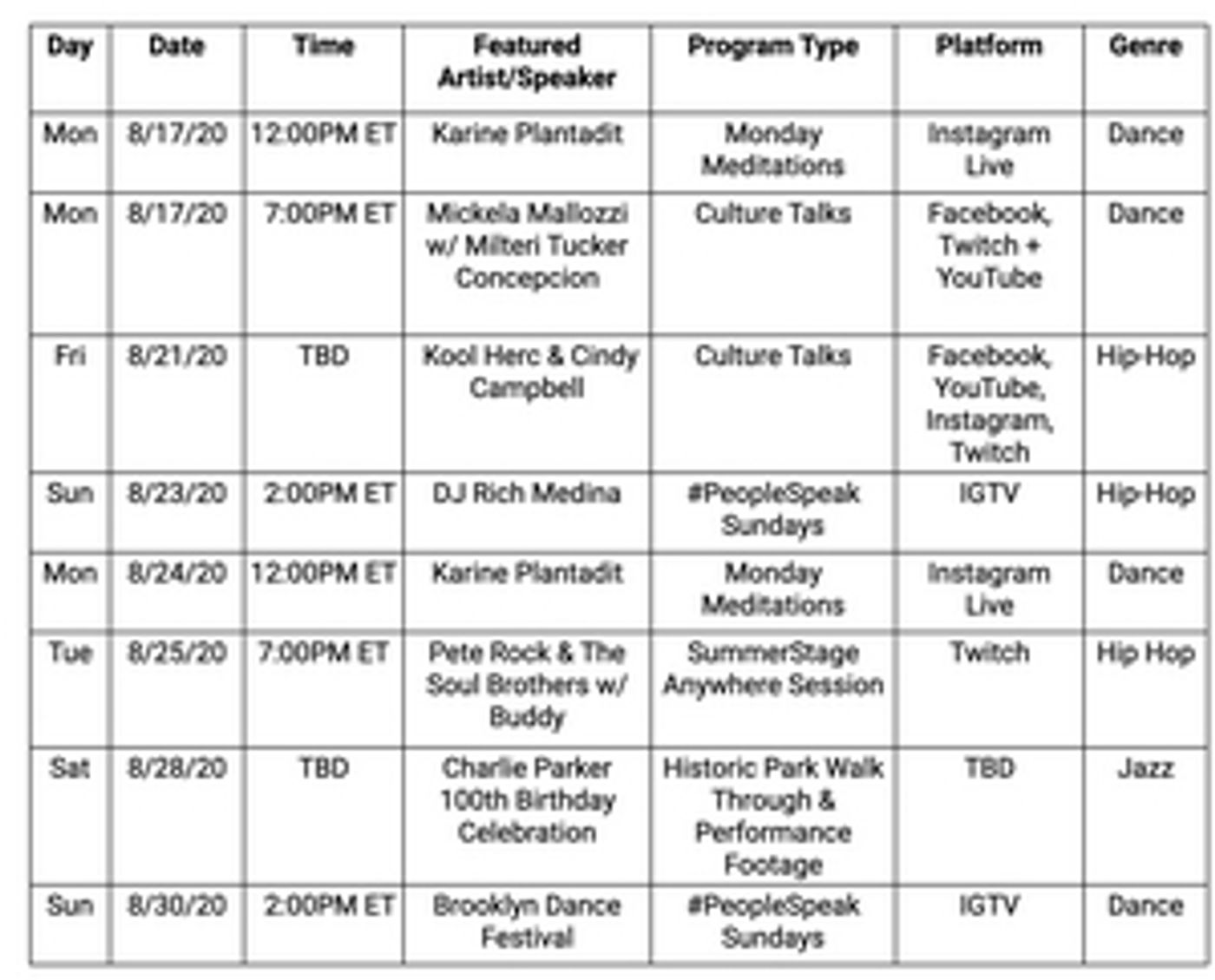 SummerStage Anywhere: Kool Herc, Cindy Campbell, Mickela Mallozzi, Milteri Tucker Concepcion + more SummerStage Anywhere: Kool Herc, Cindy Campbell, Mickela Mallozzi, Milteri Tucker Concepcion + more Image