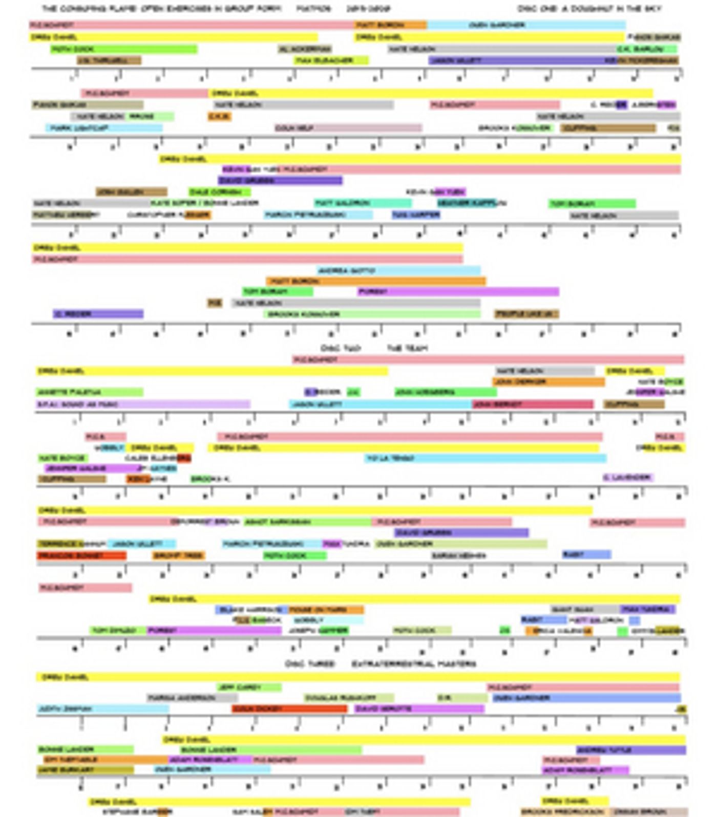 Matmos share excerpt 'Warm Opening' from new album The Consuming Flame, out Friday Aug. 21st Matmos share excerpt 'Warm Opening' from new album The Consuming Flame, out Friday Aug. 21st Image