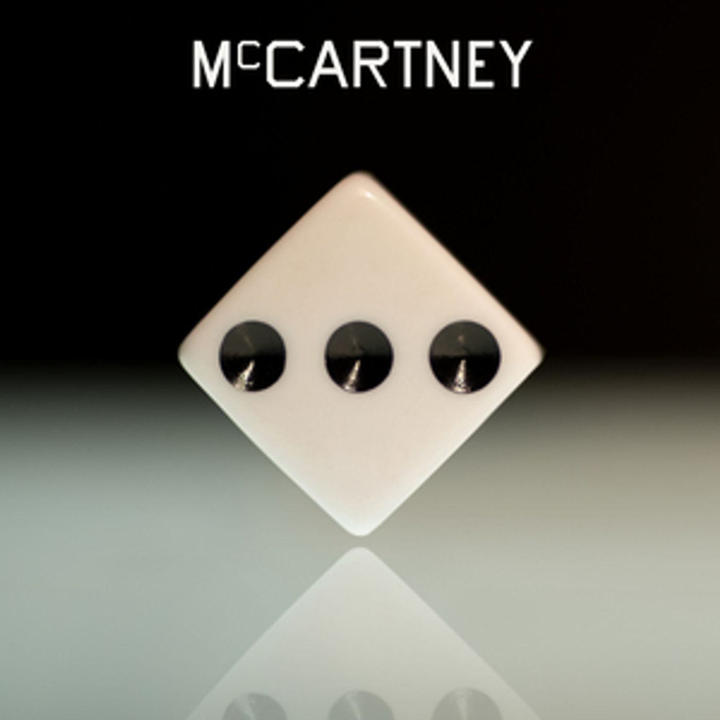 Paul McCartney Releases 'McCartney III' Today Paul McCartney Releases 'McCartney III' Today Image