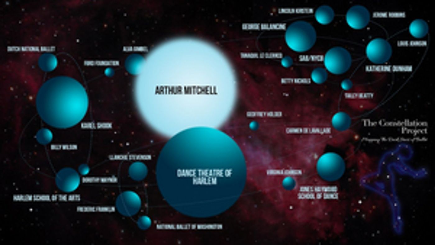 MoBBallet Honors Black History Month With New Digital Installation  Image