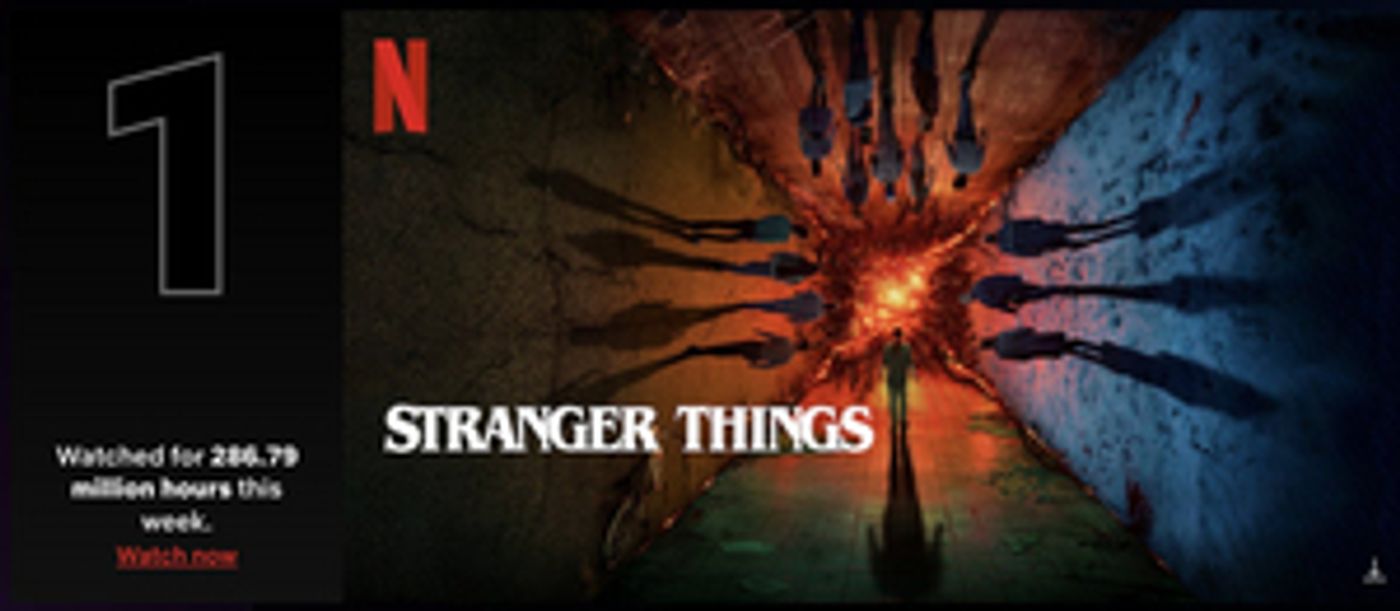 STRANGER THINGS 4 Breaks Netflix Record and Clocks In at #1 STRANGER THINGS 4 Breaks Netflix Record and Clocks In at #1 Image