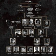 Cast Set to Join Jonathan Bailey in RICHARD II at the Bridge Theatre