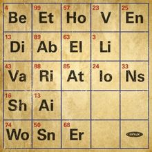 Shai Wosner's Beethoven Diabelli Variations To Be Released By Onyx Classics, Septembe