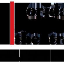 Florida Studio Theatre Receives Empowering Arts Grant Award From the Gulf Coast Commu