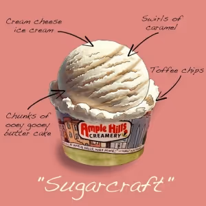 SUGARCRAFT At 59E59 Theaters Partners with Ample Hills Creamery On Exclusive Ice…