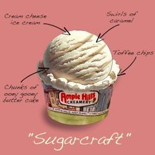 SUGARCRAFT At 59E59 Theaters Partners with Ample Hills Creamery On Exclusive Ice…