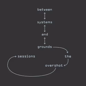 Paula Matthusen And Artist Olivia Valentine To Release New Album, Between Systems…