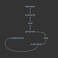 Paula Matthusen And Artist Olivia Valentine To Release New Album, Between Systems…