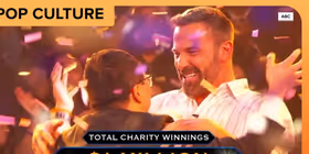 Ben Affleck Wins $1 Million on WHO WANTS TO BE A MILLIONAIRE for Charity