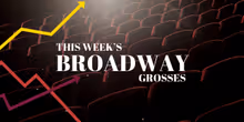 Broadway Grosses: Week Ending 7/6/26 - OH, MARY Hits the Top 5, Plus More
