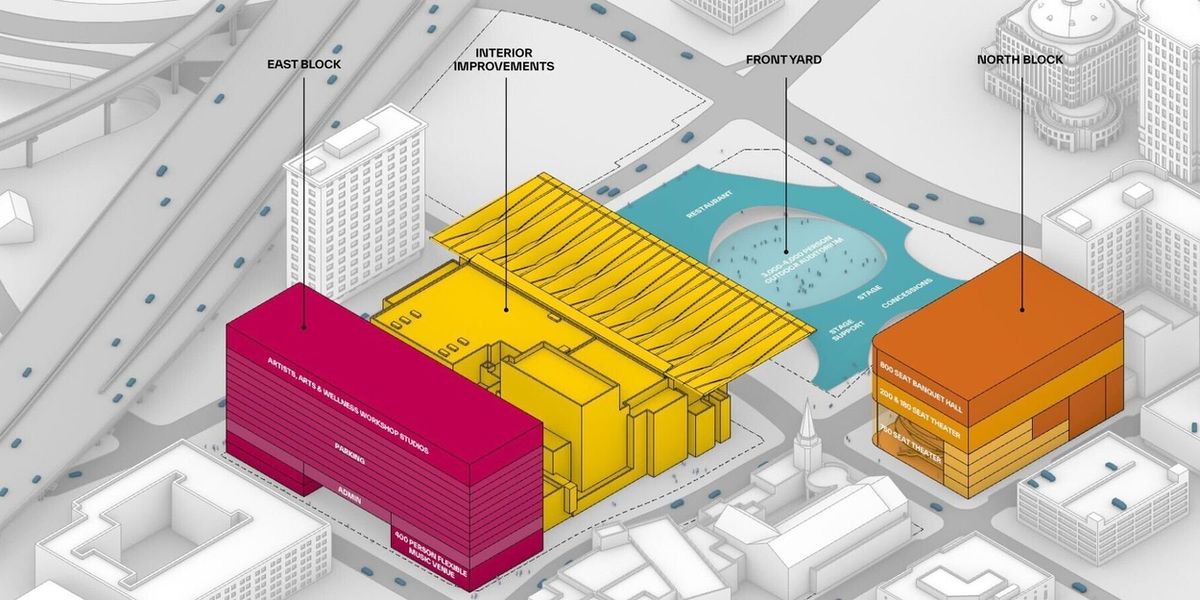 Dr. Phillips Center Shares Plan to Expand Tourism Development and Community Impact