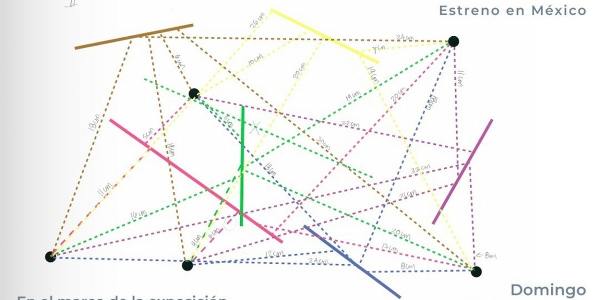 El Artista Visual Guillermo Galindo Rendirá Homenaje A John Cage Acompañado De Mariachis