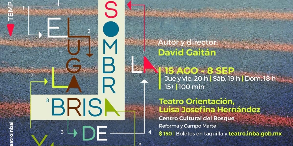 El Azar, La Honorabilidad Y El Humor Se Funden En Una Extraña Competencia En El Lugar De La Sombra Y La Brisa