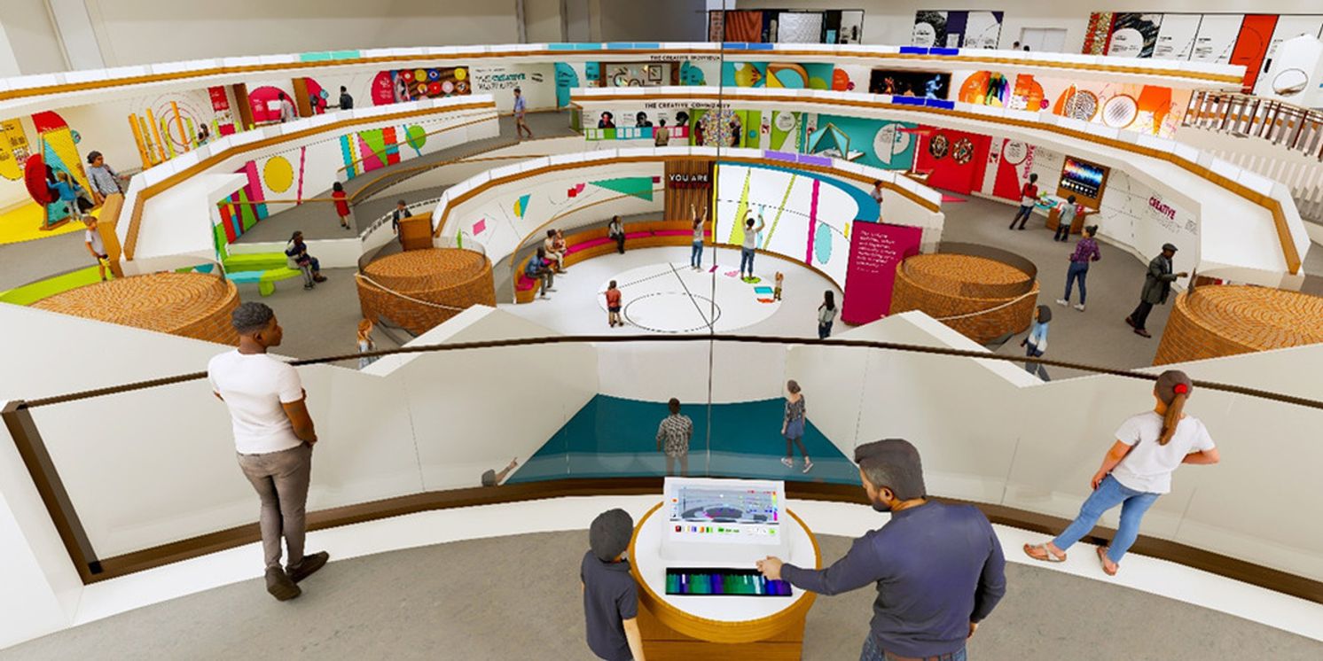 Midland Center For The Arts To Undergo Transformational Renovation Of Its Museum  Image