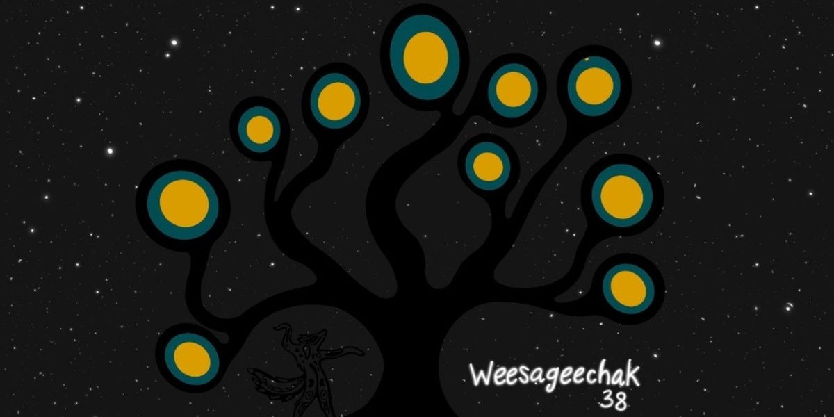 Native Earth Performing Arts to Present WEESAGEECHAK BEGINS TO DANCE 38