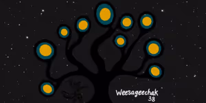 Native Earth Performing Arts to Present WEESAGEECHAK BEGINS TO DANCE 38
